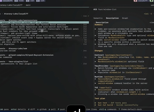 Открываем терминал на macOS разными способами
