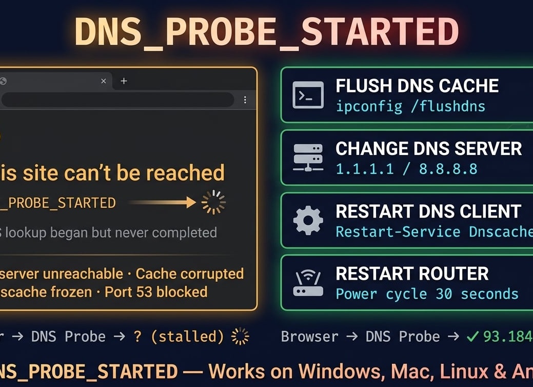Исправляем ошибку DNS_PROBE_FINISHED_NO_INTERNET в браузере