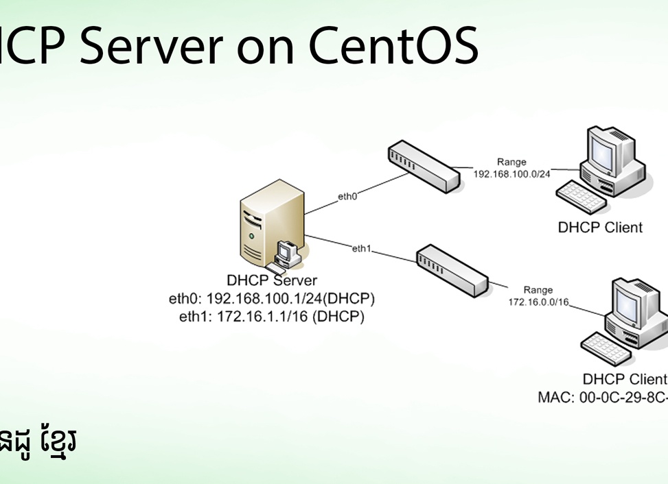 Настройка DHCP сервера на CentOS или Ubuntu