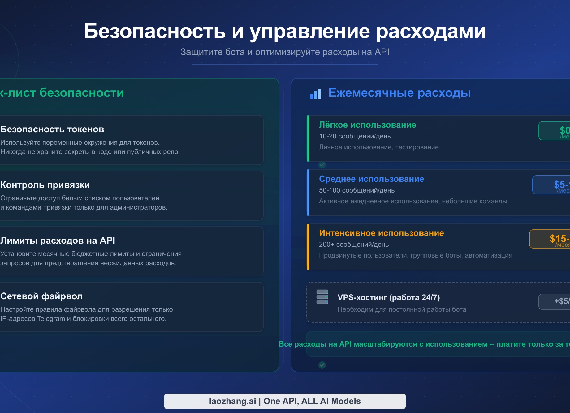 Секретные коды командной строки Windows: 15 скрытых команд, которые выручат в любой ситуации