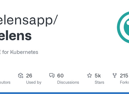 Запуск проекта в Kubernetes за 60 минут
