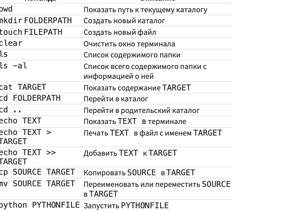 Полезные команды для CMD