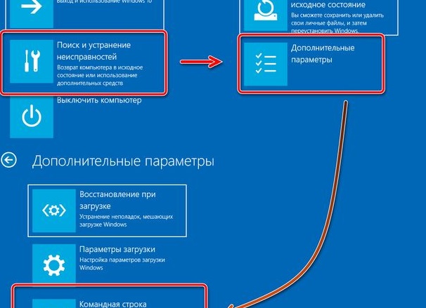 Как открыть CMD на экране загрузки в Windows