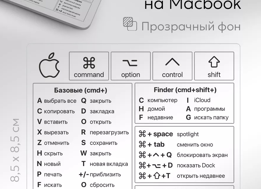 «Горячие клавиши» MAC OS