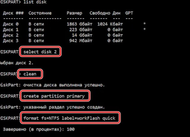 Как отформатировать флешку через командную строку